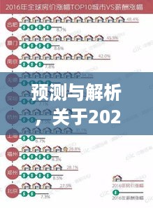 关于星座卡境外实时购汇展望的预测与解析（2024年12月9日）