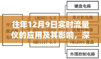 往年12月9日实时流量仪的应用及其影响，深度剖析与观点阐述