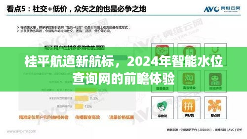 桂平航道新航标前瞻体验，智能水位查询网2024年展望