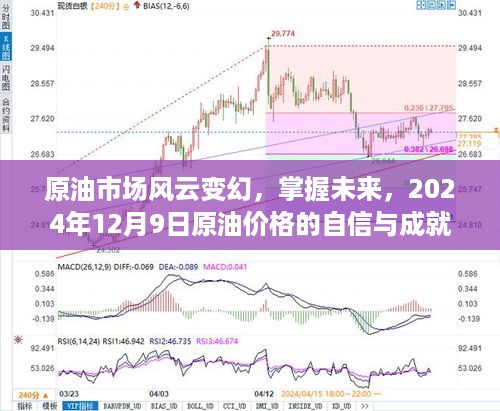 掌握未来原油市场风云，自信与成就之旅——2024年12月9日原油价格展望