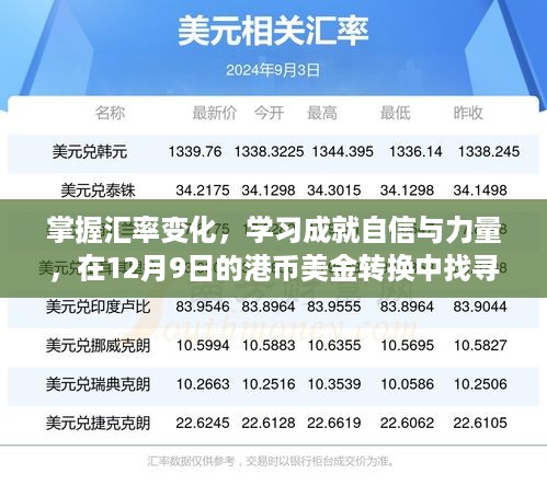 掌握汇率变化，学习成就自信与力量，港币美金转换中的转变魔法在行动指南中显现