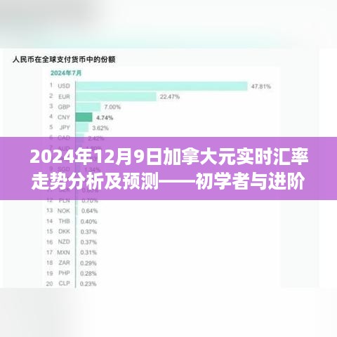 沉默的海 第8页