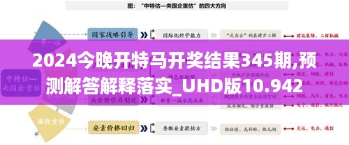 2024今晚开特马开奖结果345期,预测解答解释落实_UHD版10.942