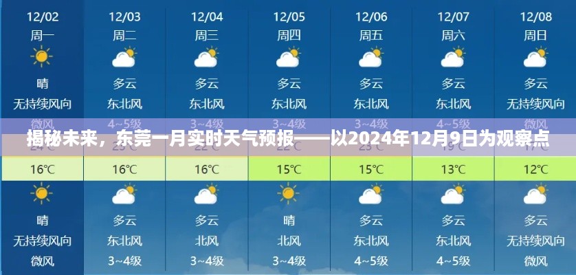 揭秘未来，东莞一月实时天气预报展望（以2024年12月9日观察点）