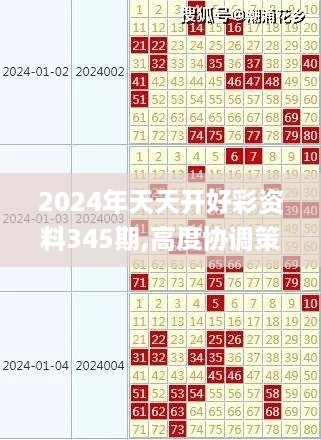 2024年天天开好彩资料345期,高度协调策略执行_Max2.569