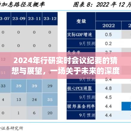 2024年行研实时会议纪要的猜想与展望，深度对话未来