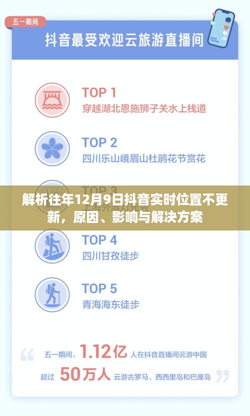 解析往年12月9日抖音实时位置不更新的原因、影响及解决方案