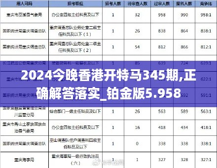 2024今晚香港开特马345期,正确解答落实_铂金版5.958