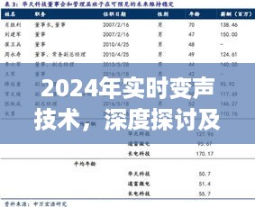 2024年实时变声技术深度探讨，影响与展望