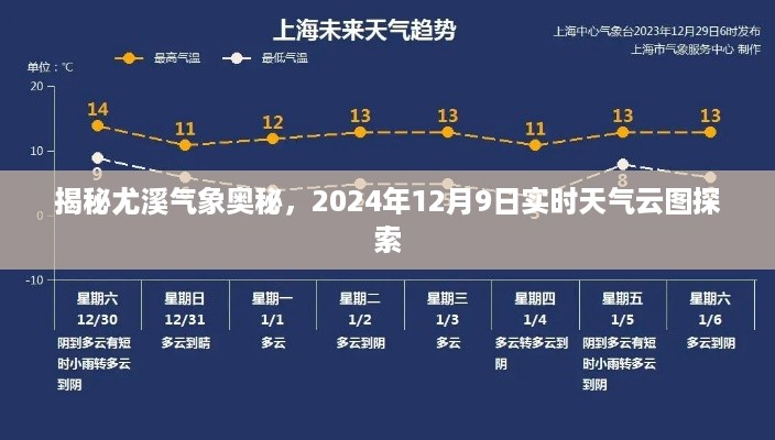 揭秘尤溪气象奥秘，实时天气云图探索之旅（2024年12月9日）