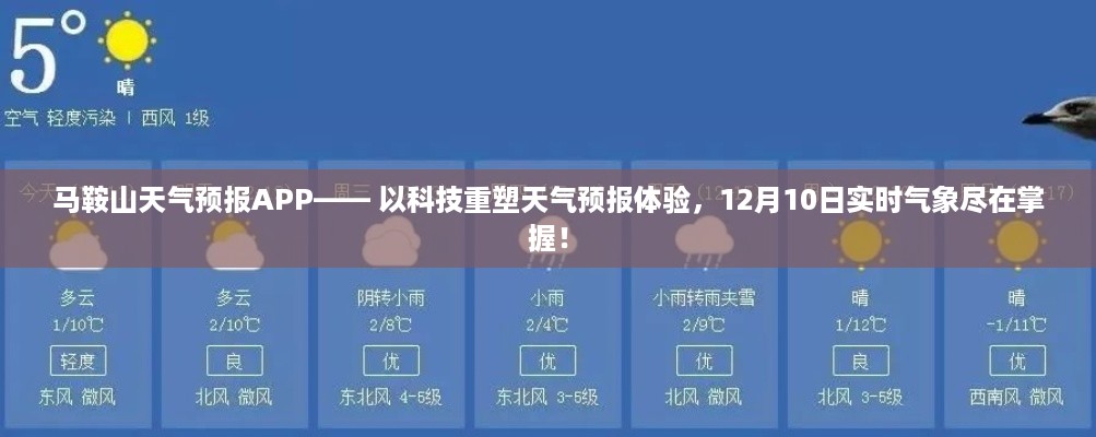 马鞍山天气预报APP，科技重塑气象体验，实时掌握12月10日气象动态！