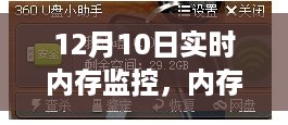 12月10日实时内存监控与内存卡记录监控全面评测