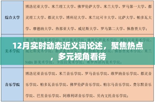 12月热点事件动态分析，近义词论述与多元视角观察