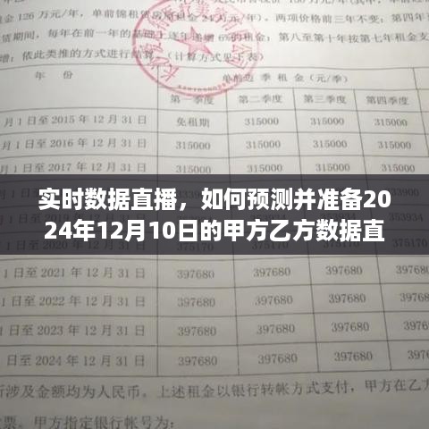 实时数据直播，预测与准备甲方乙方数据直播活动的策略规划（2024年12月10日）