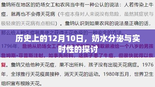 奶水分泌与实时性探讨，历史上的12月10日纪事