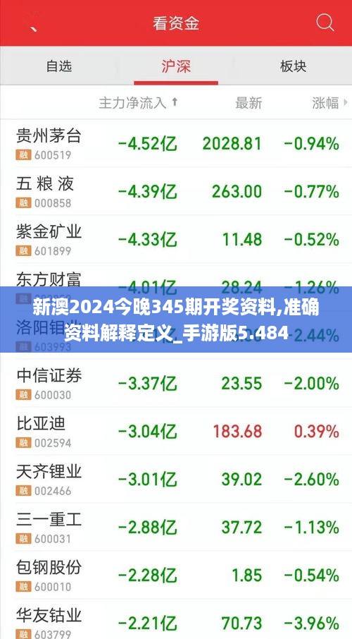 新澳2024今晚345期开奖资料,准确资料解释定义_手游版5.484