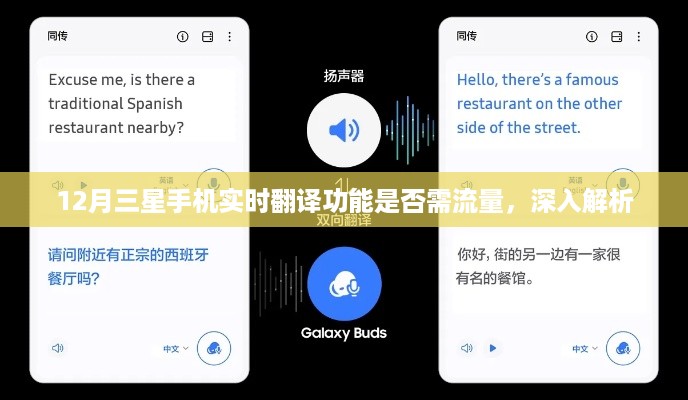 深度解析，12月三星手机实时翻译功能是否消耗流量？
