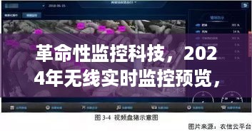 革命性无线实时监控科技开启无界视界新纪元，未来视界尽在掌握