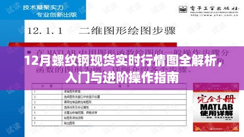 12月螺纹钢现货行情深度解析与操作指南