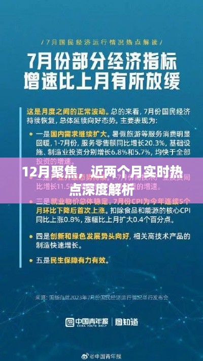 12月热点聚焦，实时热点深度解析与展望