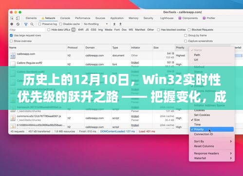 Win32实时性优先级的跃升之路，把握变化，铸就辉煌成就