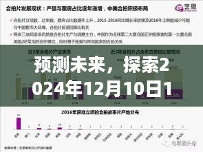 2024年12月11日 第34页