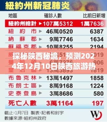 探秘陕西秘境，预测2024年旅游热潮，启程寻找心灵宁静之旅