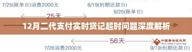 二代支付实时贷记超时问题深度解析，原因、影响与解决方案（12月版）