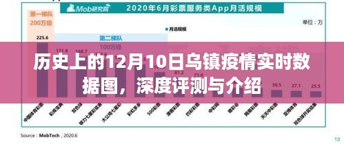 历史上的乌镇疫情实时数据图深度评测与介绍，聚焦12月10日