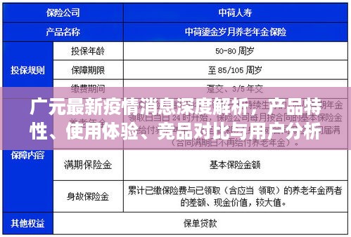 广元最新疫情消息深度解析，产品特性、体验、竞品对比及用户分析综述