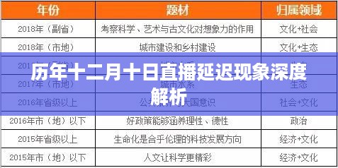 2024年12月11日 第20页