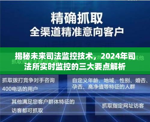 揭秘未来司法监控技术，实时监控三大要点解析（2024版）