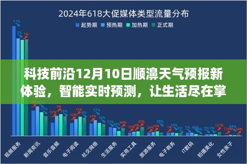 科技前沿，智能天气预报新体验，实时掌控顺濞天气！