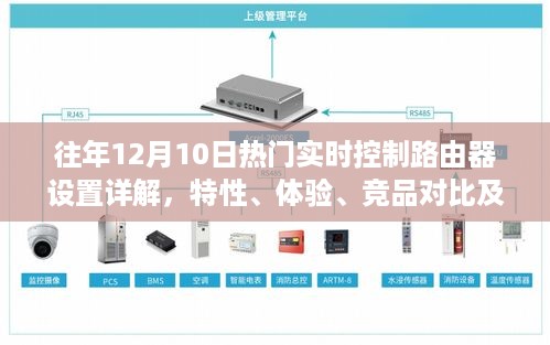 往年12月热门路由器设置指南，实时控制特性、体验、竞品对比及用户群体深度解析