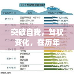 2024年12月11日 第10页