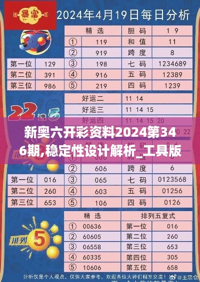 新奥六开彩资料2024第346期,稳定性设计解析_工具版3.282