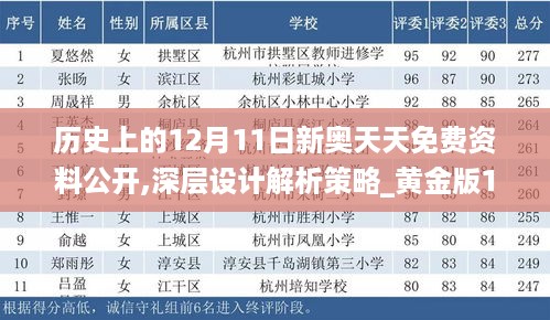 2024年12月11日 第6页