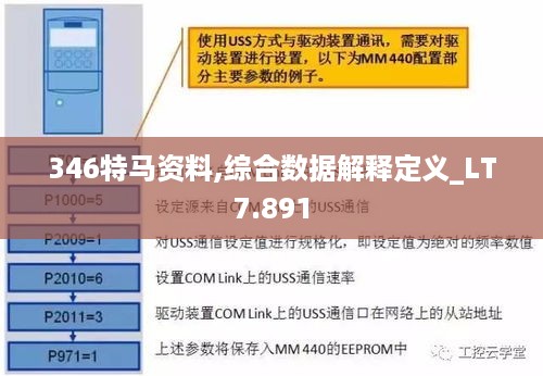 346特马资料,综合数据解释定义_LT7.891