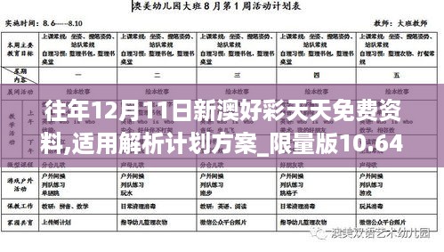 往年12月11日新澳好彩天天免费资料,适用解析计划方案_限量版10.645