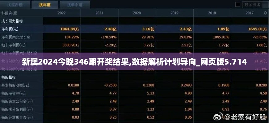 新澳2024今晚346期开奖结果,数据解析计划导向_网页版5.714