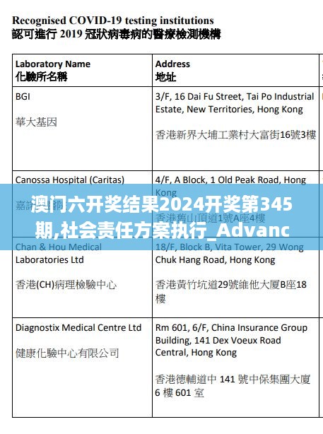 澳门六开奖结果2024开奖第345期,社会责任方案执行_Advance16.218