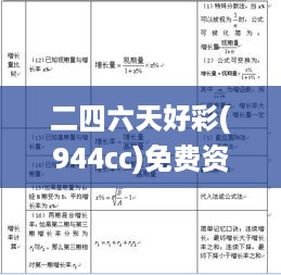 二四六天好彩(944cc)免费资料大全345期,深入数据应用计划_Z4.639