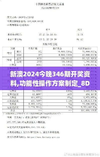 新澳2024今晚346期开奖资料,功能性操作方案制定_8DM10.729