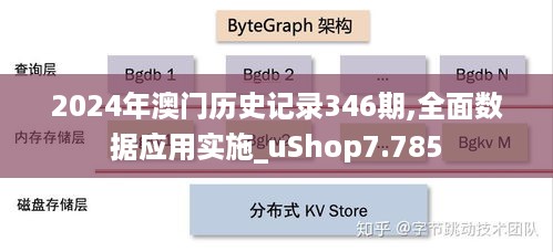 2024年澳门历史记录346期,全面数据应用实施_uShop7.785