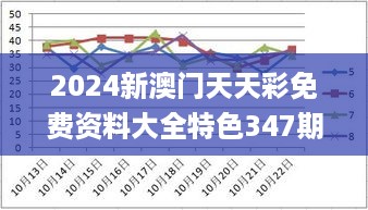 2024新澳门天天彩免费资料大全特色347期,数据分析引导决策_eShop1.971