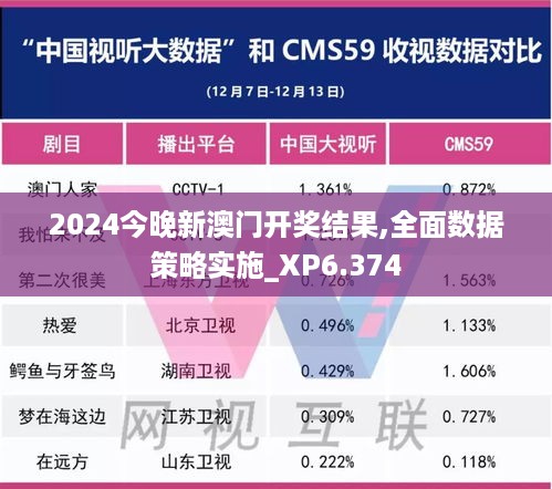 2024今晚新澳门开奖结果,全面数据策略实施_XP6.374