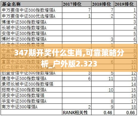 347期开奖什么生肖,可靠策略分析_户外版2.323