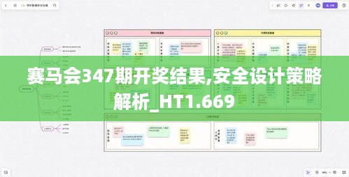 赛马会347期开奖结果,安全设计策略解析_HT1.669