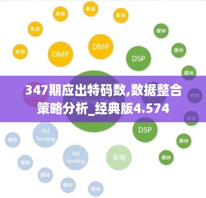 347期应出特码数,数据整合策略分析_经典版4.574