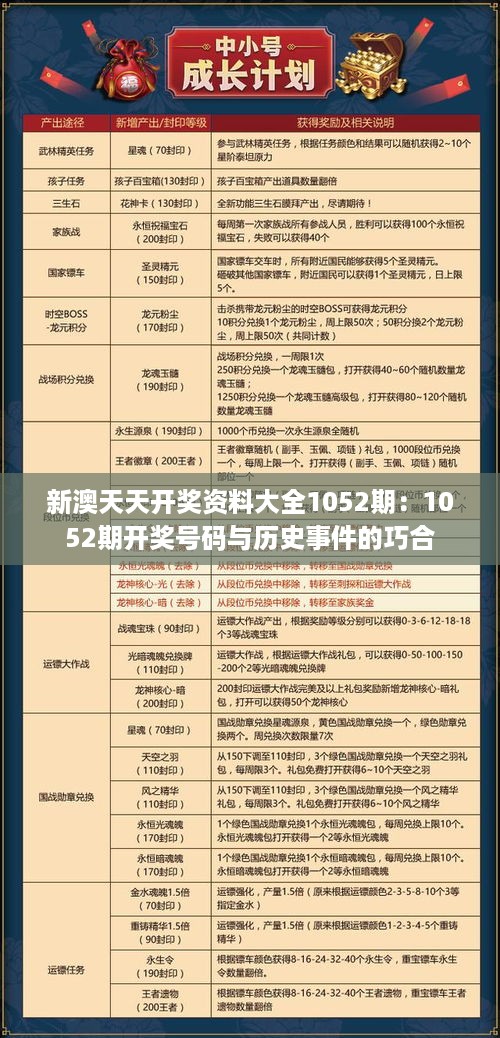 新澳天天开奖资料大全1052期：1052期开奖号码与历史事件的巧合